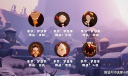 光遇梦想最新爆料,梦幻新篇章，揭秘最新爆料与神秘更新